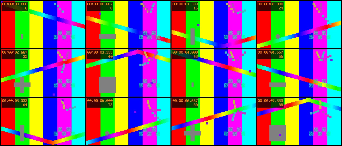 8 秒 ffmpeg 合成测试图案的实际 4×3 联系表,共 12 个采样画面;颜色图案不包含真实会议信息